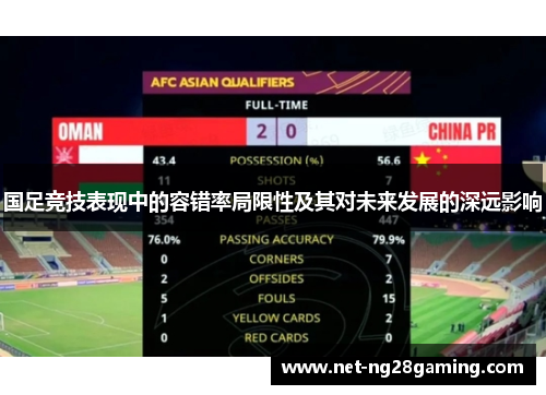 国足竞技表现中的容错率局限性及其对未来发展的深远影响