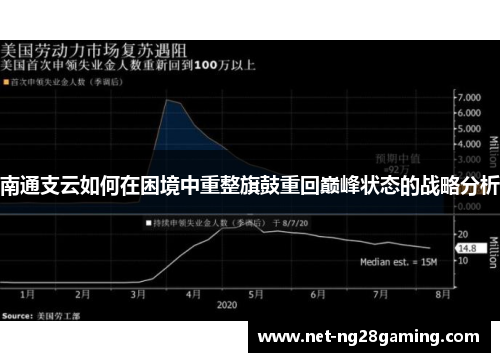 南通支云如何在困境中重整旗鼓重回巅峰状态的战略分析