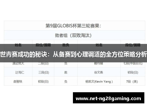 世青赛成功的秘诀：从备赛到心理调适的全方位策略分析