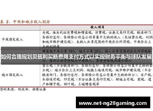 如何合理规划贝兹利买断费用支付方式以实现财务平衡与球队发展