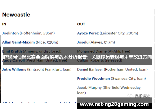 昨晚阿仙奴比赛全面解读与战术分析报告：关键球员表现与未来改进方向