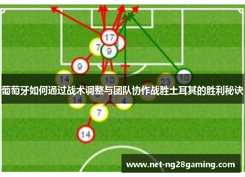 葡萄牙如何通过战术调整与团队协作战胜土耳其的胜利秘诀