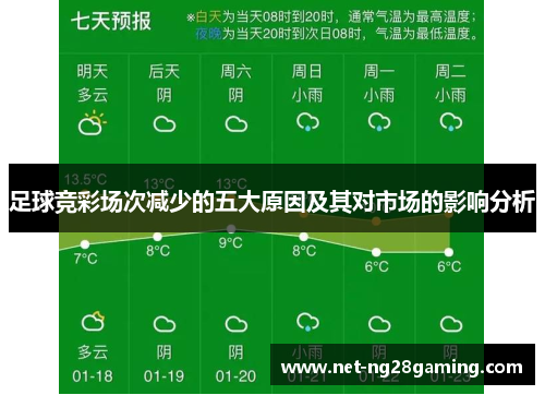 足球竞彩场次减少的五大原因及其对市场的影响分析