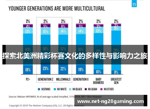 探索北美洲精彩杯赛文化的多样性与影响力之旅