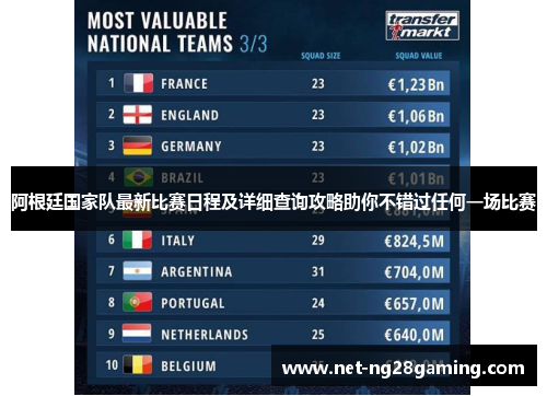 阿根廷国家队最新比赛日程及详细查询攻略助你不错过任何一场比赛