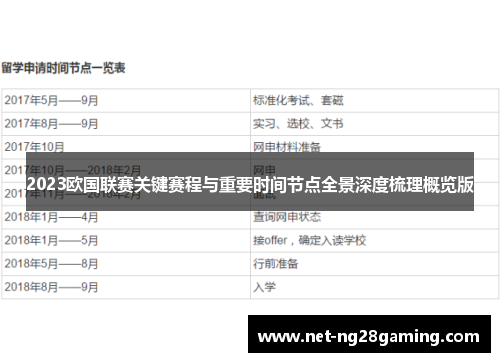 2023欧国联赛关键赛程与重要时间节点全景深度梳理概览版