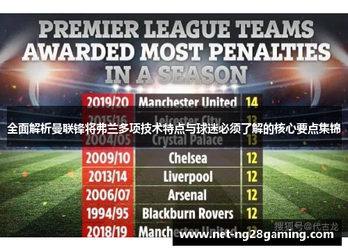 全面解析曼联锋将弗兰多项技术特点与球迷必须了解的核心要点集锦