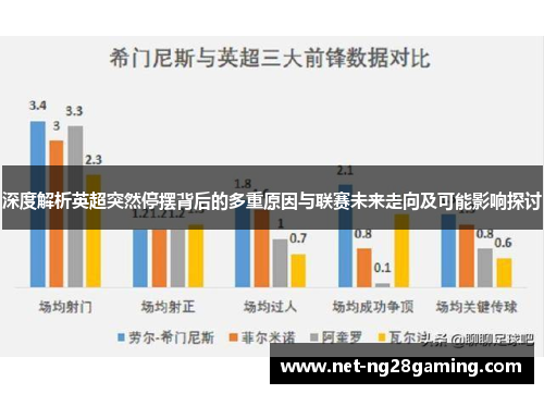 深度解析英超突然停摆背后的多重原因与联赛未来走向及可能影响探讨