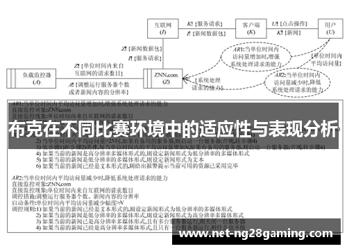 布克在不同比赛环境中的适应性与表现分析